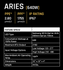 FOHSE ARIES LED Grow Light - 640W | Samsung Diodes | PPF: 1792UMOL/S | IP67