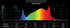 Fohse F1V LED Grow Light  - 1000W | Samsung Diodes | PPF: 2556Umol/S | IP65