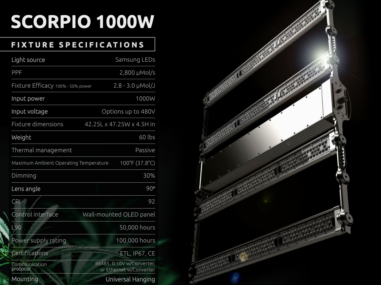FOHSE Scorpio LED Grow Light - 1000W | Samsung Diodes | PPF: 2800UMOL/S | IP67
