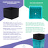 Aircube Active Oxygen Ebb and Flow Grow System