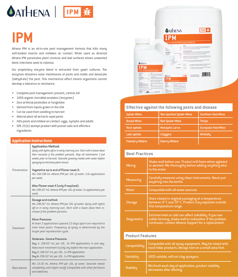 Athena IPW (Integrated Plant Wash) | Pesticide & Fungicide – Pakenham ...
