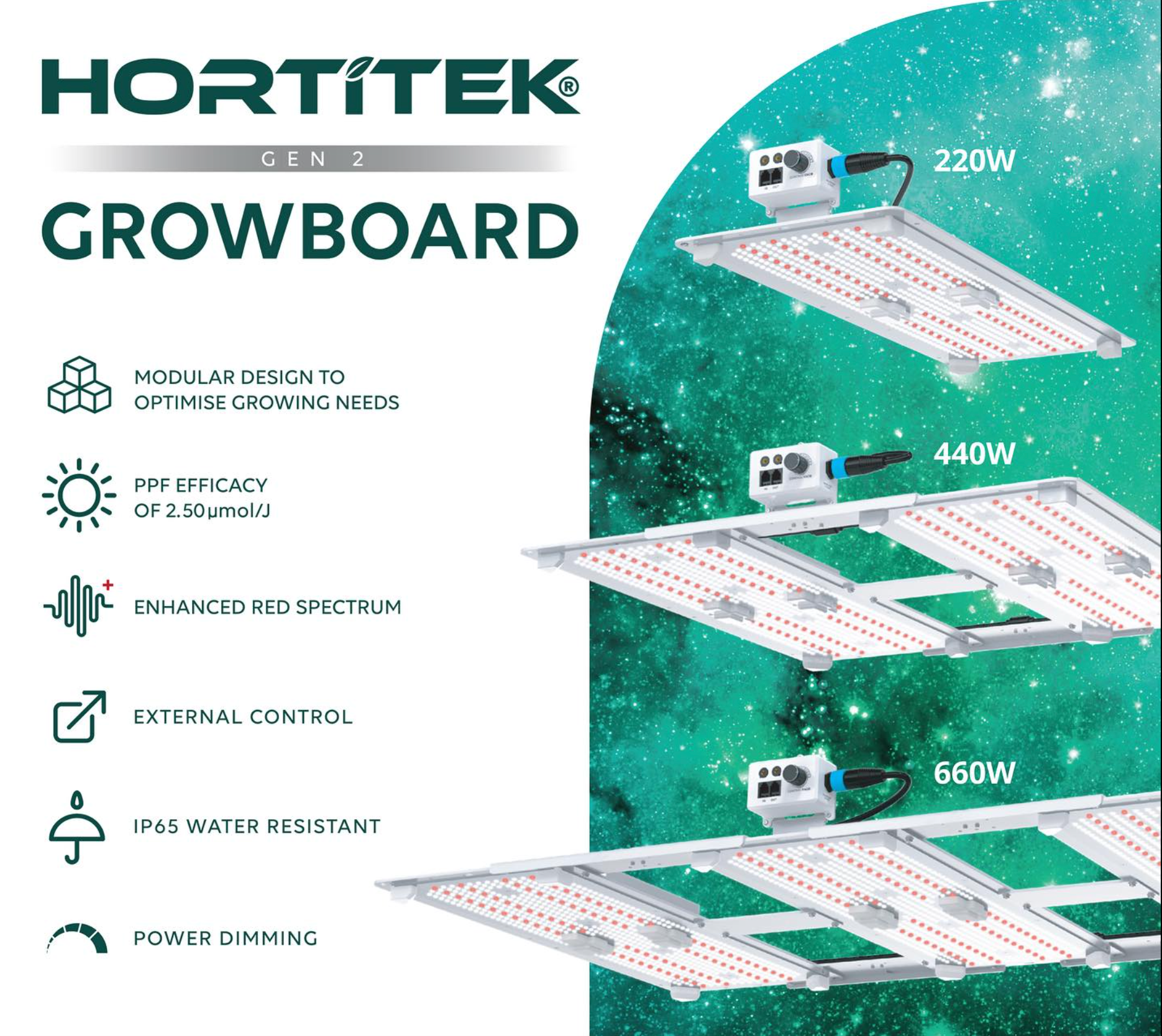 Hortitek Gen 2 LED GrowBoard 220w