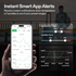 Vivosun Aerolab Bluetooth Hygrometer Thermometer and External Sensor
