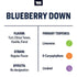 True Terpenes - Blueberry Down