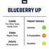True Terpenes - Blueberry Up