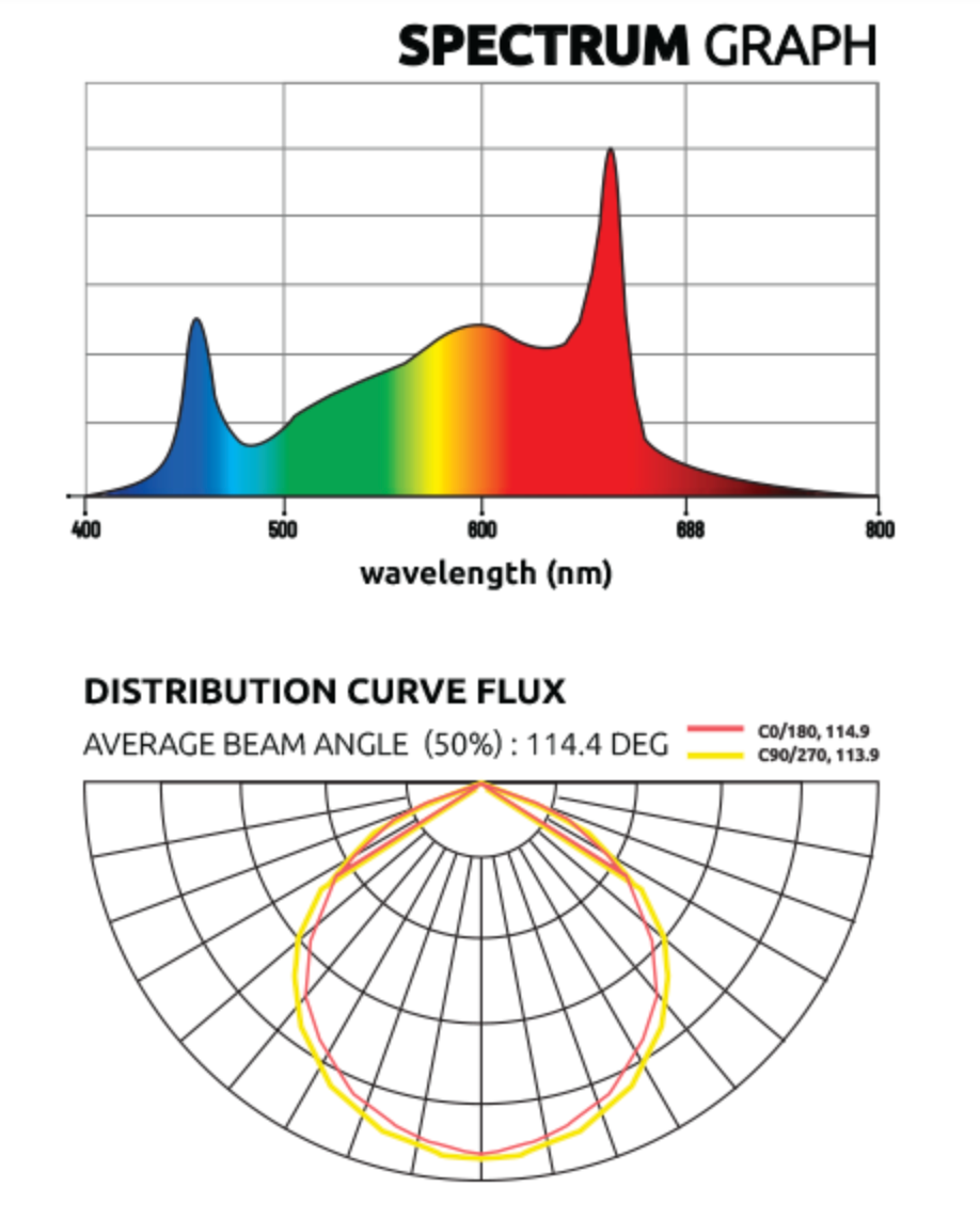Lumatek 600 best sale