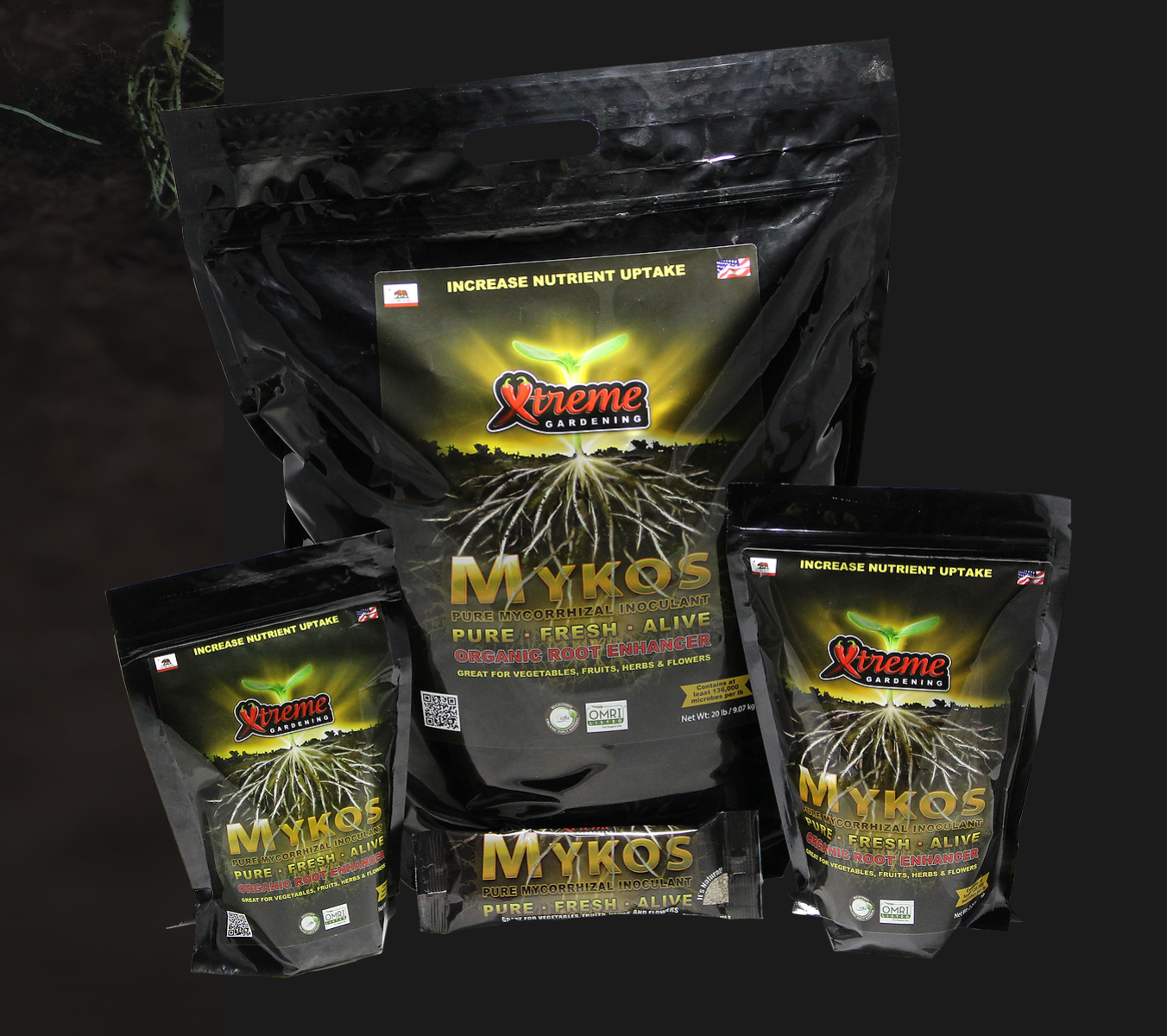Mykos discount