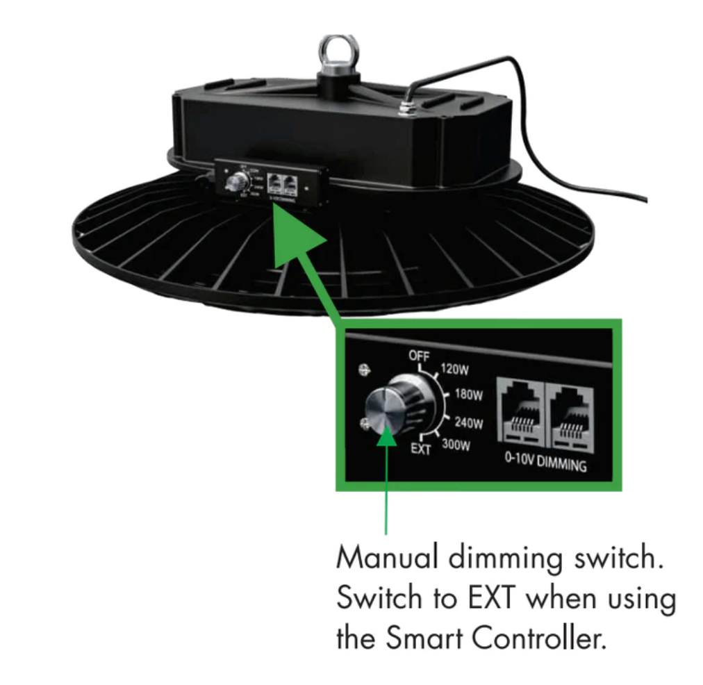 PPFD Sensor for Pro Grow LED 780W Model Z – Pakenham Hydroponics