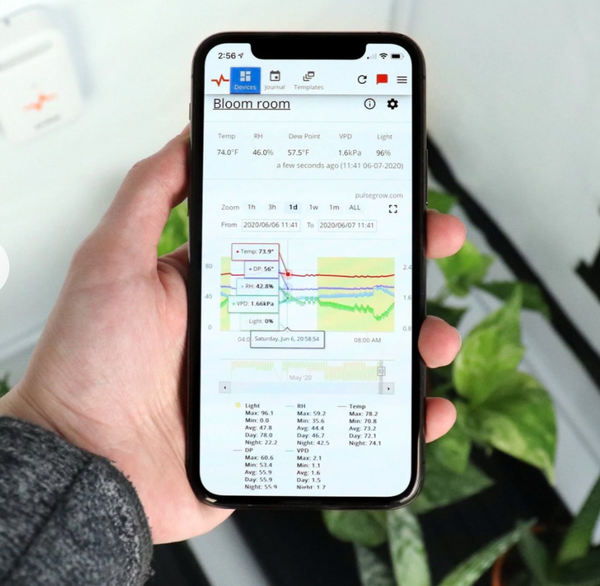Pulse One WiFi Connected Environmental Monitor - Go Green Aquaponics