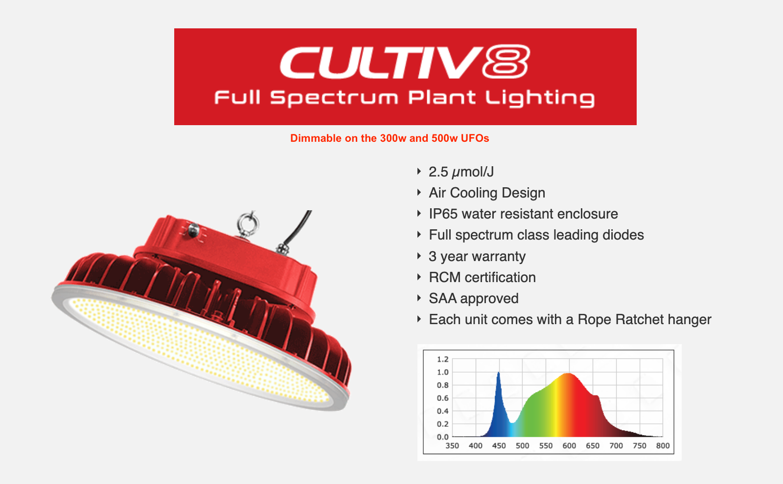 Cultiv8 UFO Super Sun LED | Full Spectrum